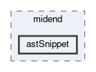 astSnippet